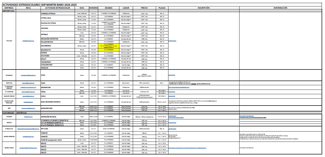 Extraescolares 2025-2026